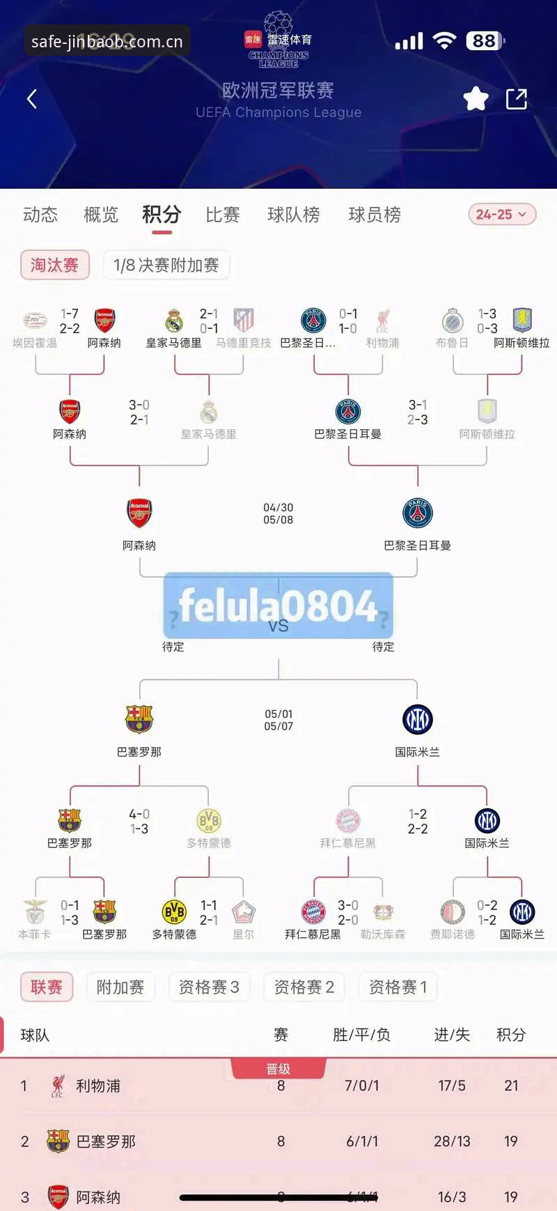欧冠决赛与世界杯备战完整指南：从梅里诺康复之路看顶级足球赛事策略