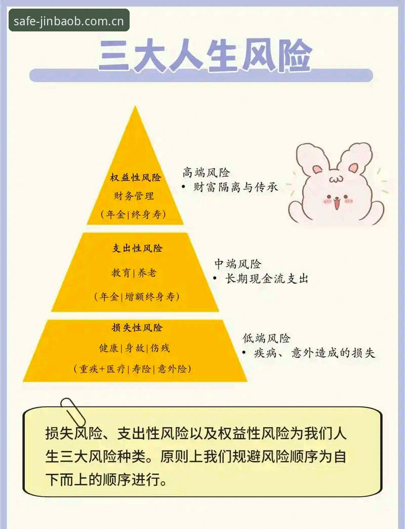 金宝搏有风险吗推荐：从新手到达人的实用指南